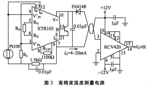 基于DSP与CPLD的输电线路局部气象监测装置系统设计