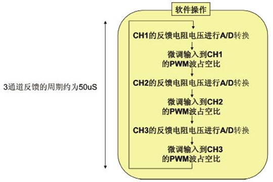 20120316142112647.jpg