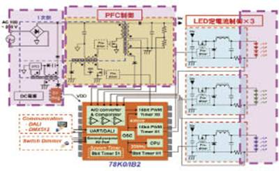 用于LED照明的新一代MCU