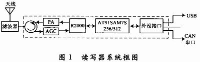 20120321140721390.jpg