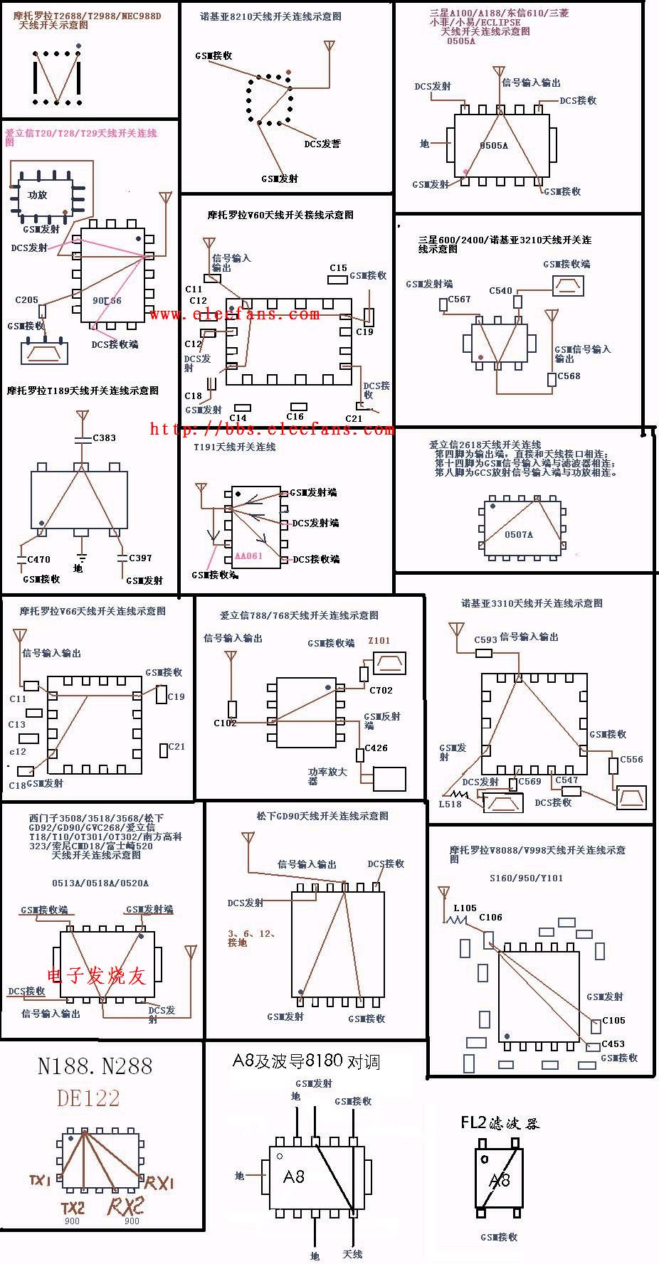 手机天线开关.JPG