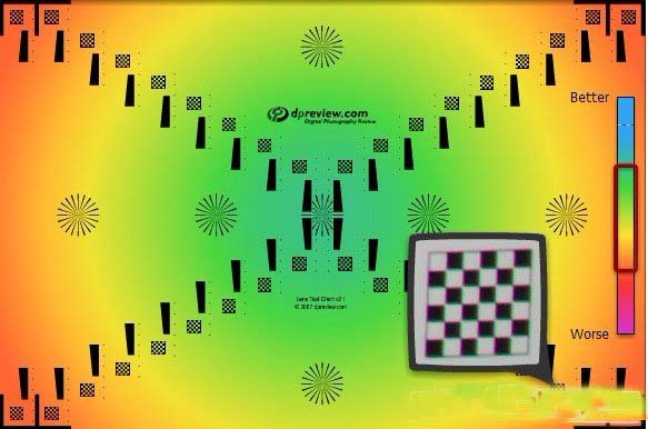 高分辨率显示屏背后的技术支撑
