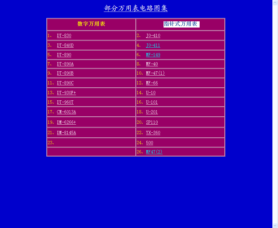 部分万用表电路图集.png