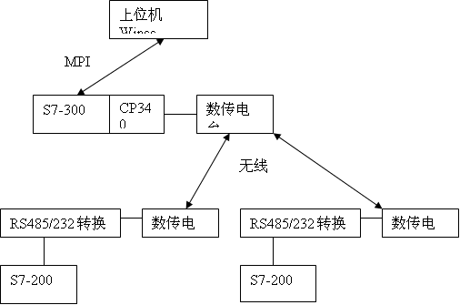 200791094336.png