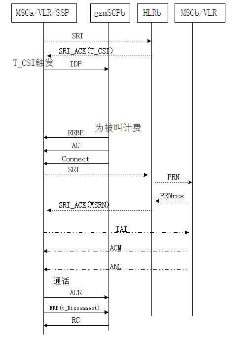 360截图20120410134524265.jpg