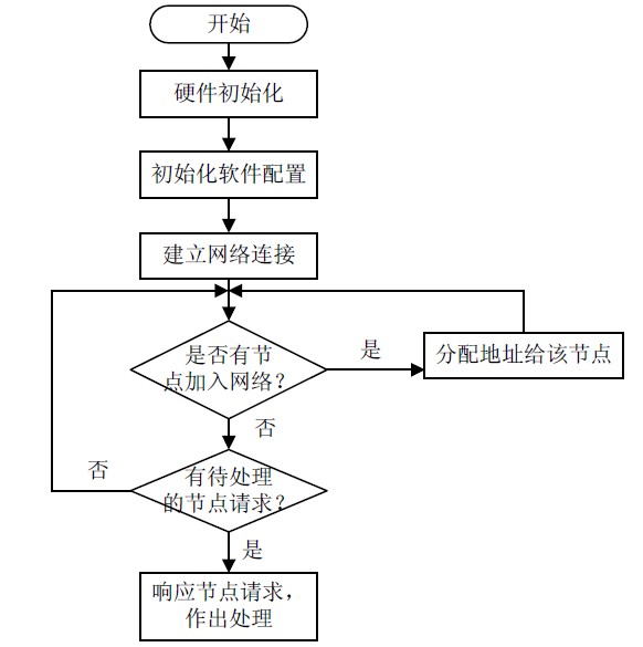 T71.jpg