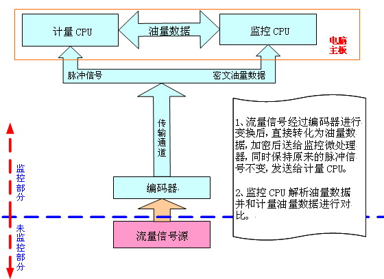 AEAT-6600-T16-9.jpg
