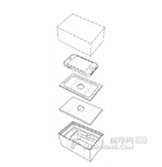 数字解读苹果"经营设计"的不凡之处