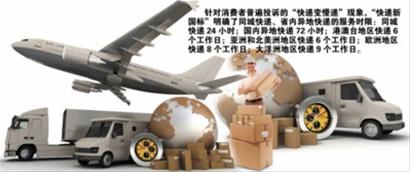 快递包裹“先验后签”难倒门卫