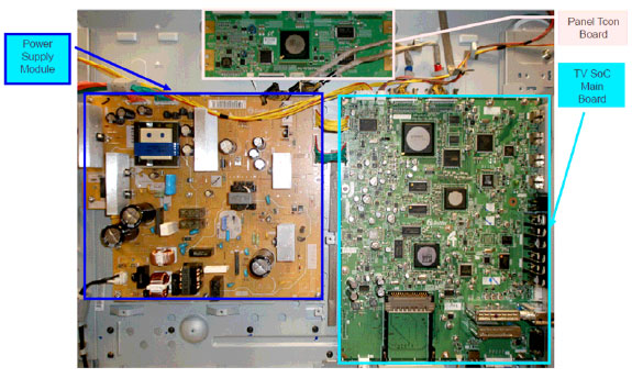 HDwire取代LVDS技术详释