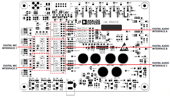 ADI ADAU1373低功耗立体声CODEC解决方案