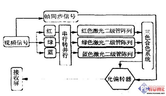 3.bmp