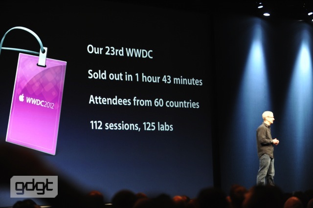 wwdc-2012_017.jpg