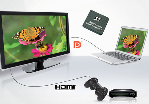 ST推出DisplayPort-HDMI接口转换器芯片Mystique系列