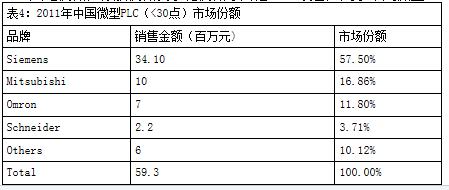 360截图20120630084629524.jpg