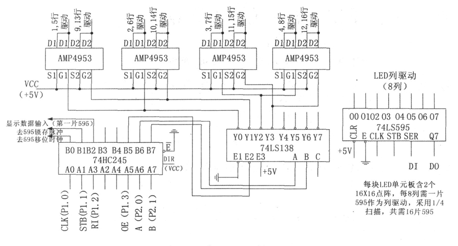 基于蓝牙技术的LED点阵屏设计方案