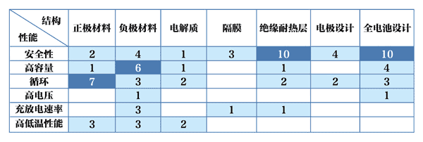3.gif