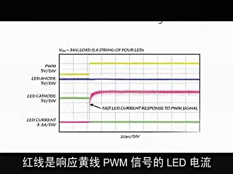 60V大电流降压型LED驱动器控制器视频