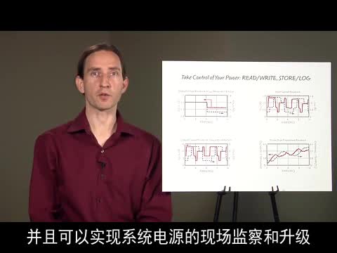 双通道 13A 或单通道 26A μModule 稳压器集成了数字电源系统管理功能视频