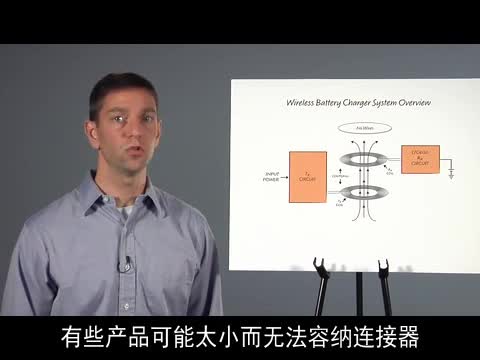 无线电源接收器可实现紧凑和高效的非接触式电池充电视频
