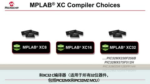 MPLAB® XC编译器简介视频