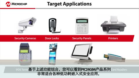 PIC24FJ256GB412低功耗加密MCU视频