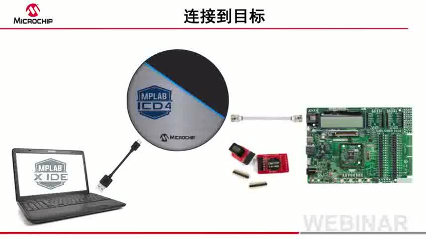 MPLAB® ICD 4入门视频