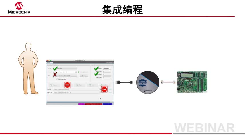 面向操作员的MPLAB®集成编程环境（IPE）视频