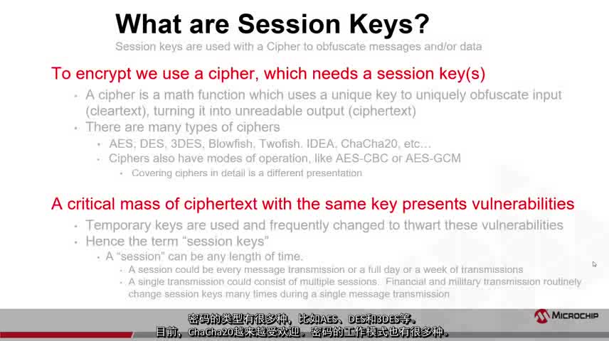 Microchip安全加密技术入门教程——第三部分：哈希运算和对称加密视频