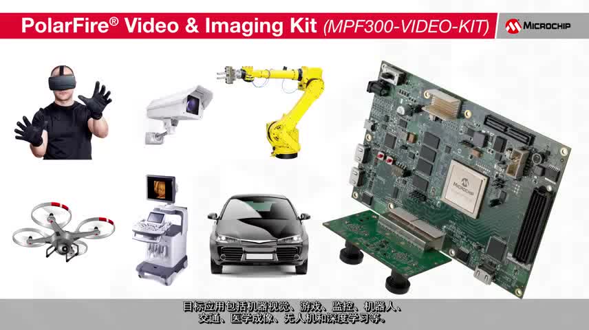 PolarFire®开发工具包概述视频