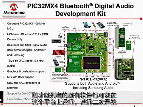 PIC32蓝牙音频解决方案视频