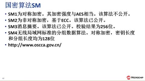 密码学基本知识培训教程视频