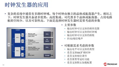 如何区分不同的时钟产品视频