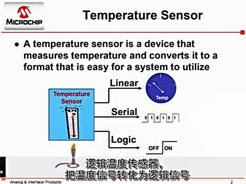 Microchip温度传感器系列产品视频