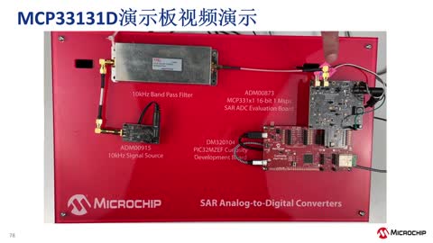 为您的应用选择合适的ADC系列教程6：演示板展示 (eWorkshop)视频