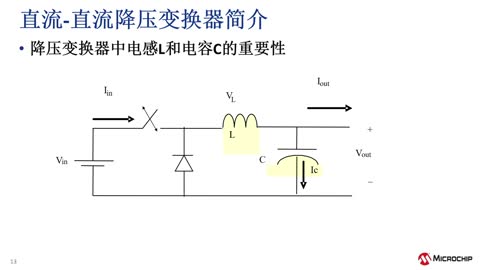 Microchip数字电源产品及解决方案系列教程1：开关电源的基础知识 (eWorkshop)视频
