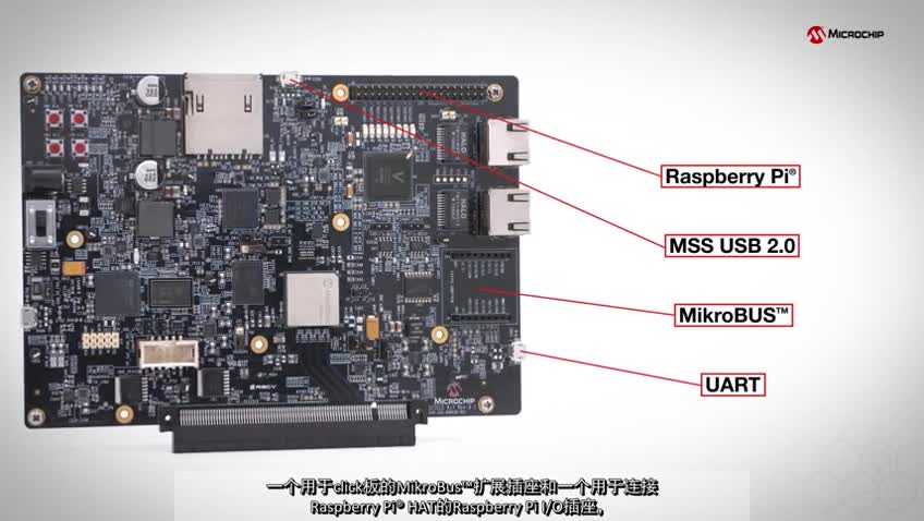 PolarFire® SoC Icicle工具包视频