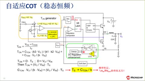 了解和设计采用自适应COT架构的开关电源培训教程视频