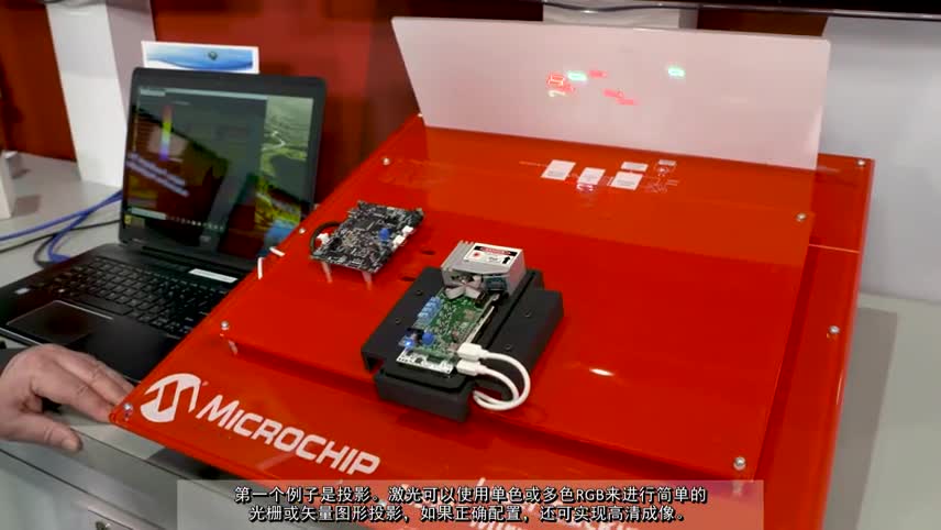 使用激光光束转向的面向3D扫描应用的可编程照明视频