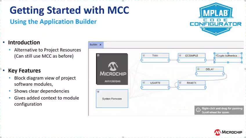 MPLAB&#174;云工具——MPLAB代码配置器（MCC）的应用程序构建器介绍视频