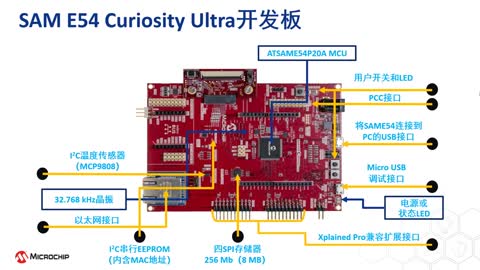 SAM E54 Curiosity Ultra开发板入门视频
