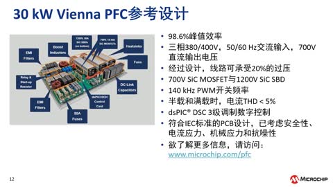 适用于功率变换应用的可靠SiC解决方案视频