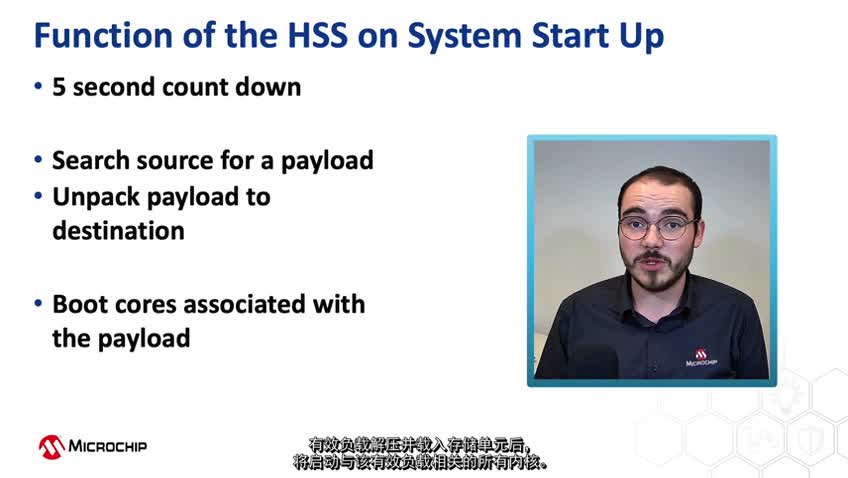 PolarFire® SoC系列6——什么是HSS？视频