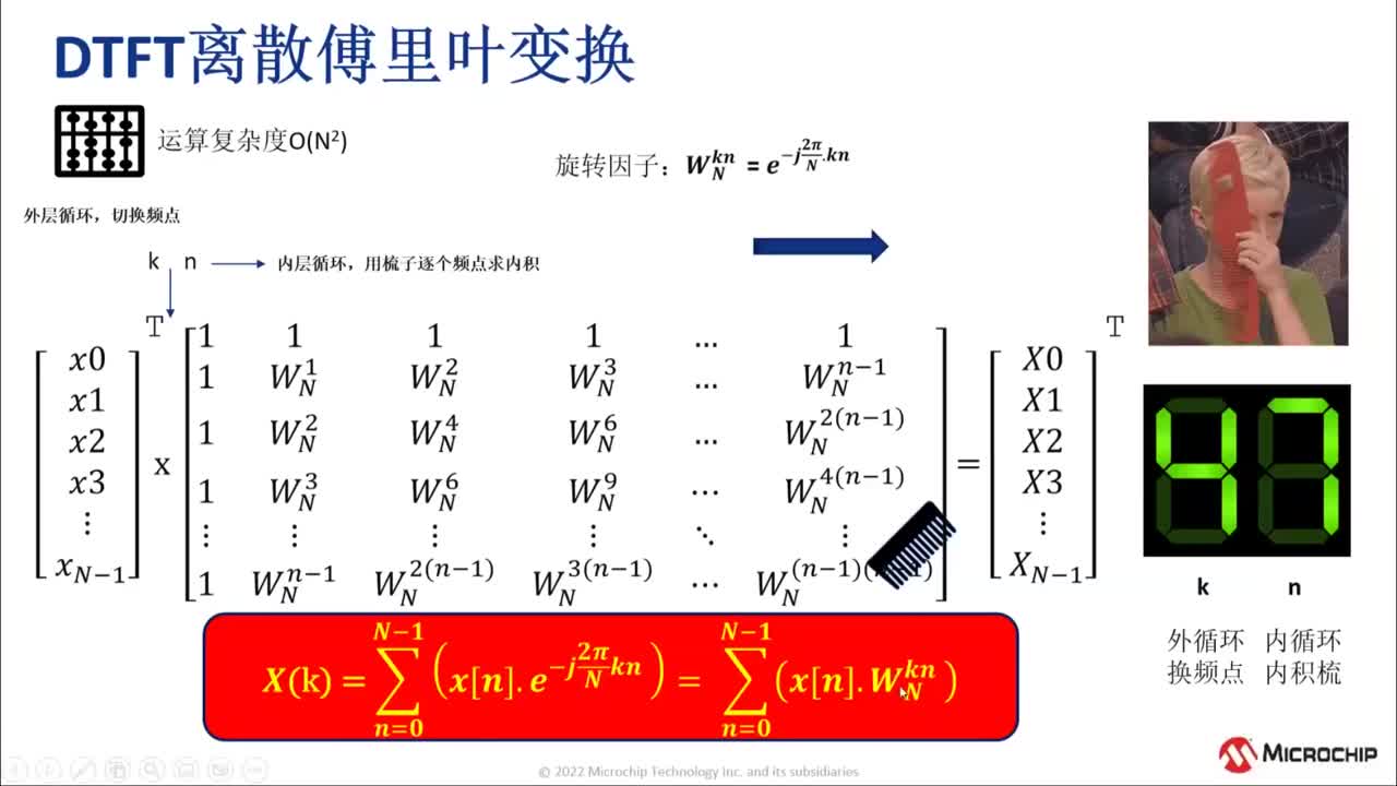 从级数到变换---嵌入式工程师需要了解的基础培训教程视频