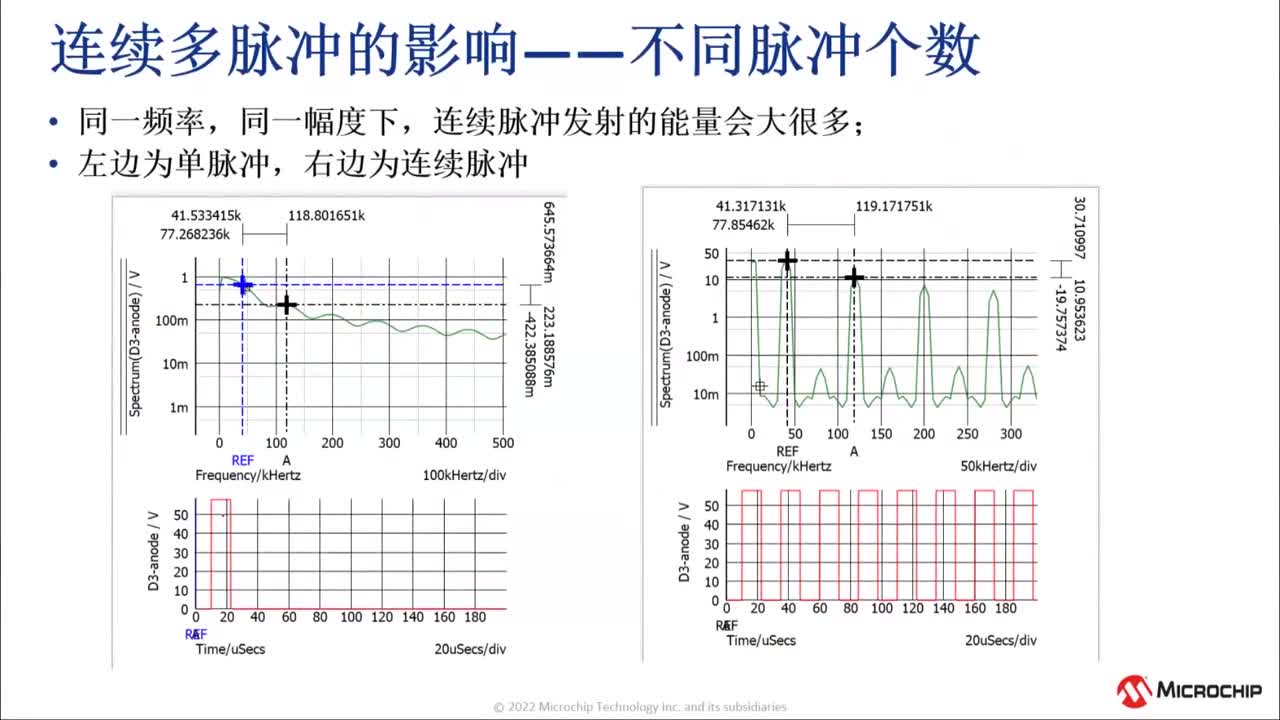 超声检测电路与系统设计培训教程视频
