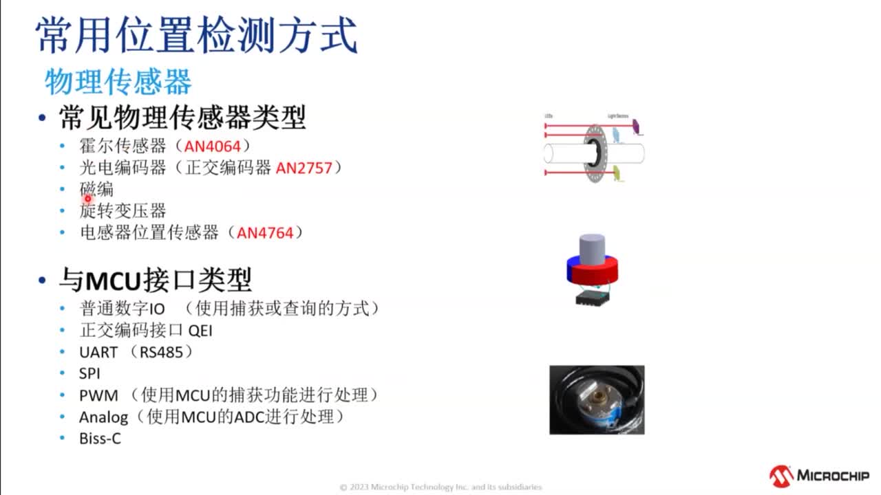 FOC基础与实战培训教程视频