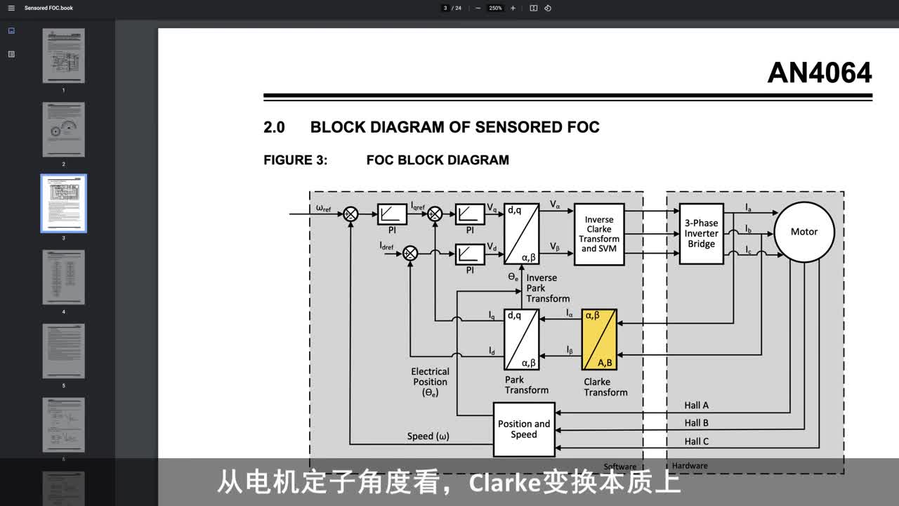 AOE | 电机控制（3/6）：在FOC中，BLDC速度控制算法中的不同组件是如何工作的？视频