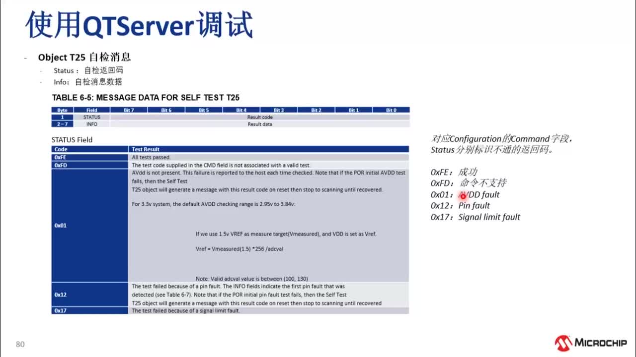 基于MPTT协议的MCU按键工程培训教程视频