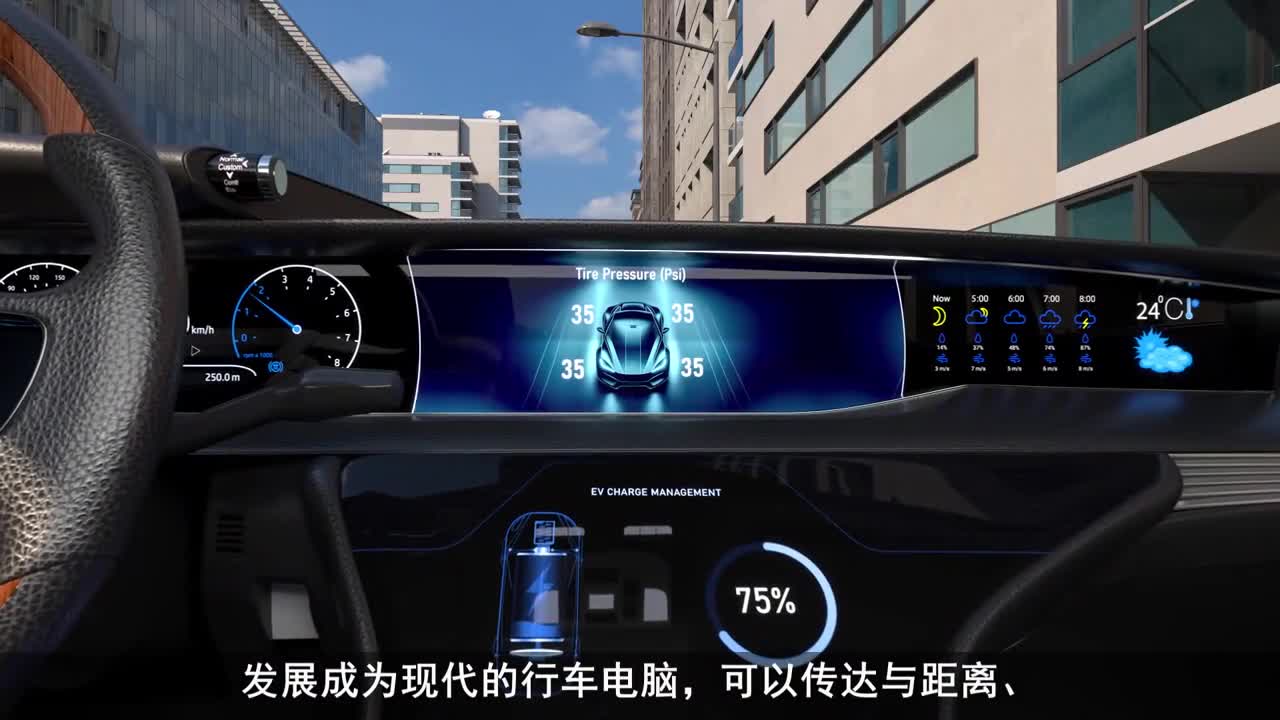 汽车工程设计——从仪表到屏幕视频