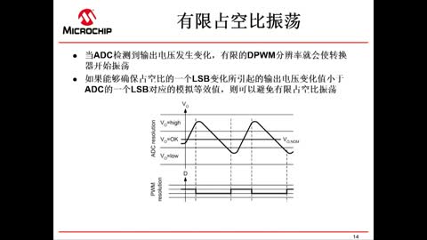 数字电源与模拟电源视频